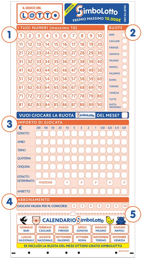 controllo schedine lotto|Controllo delle vincite per Gioco del Lotto .
